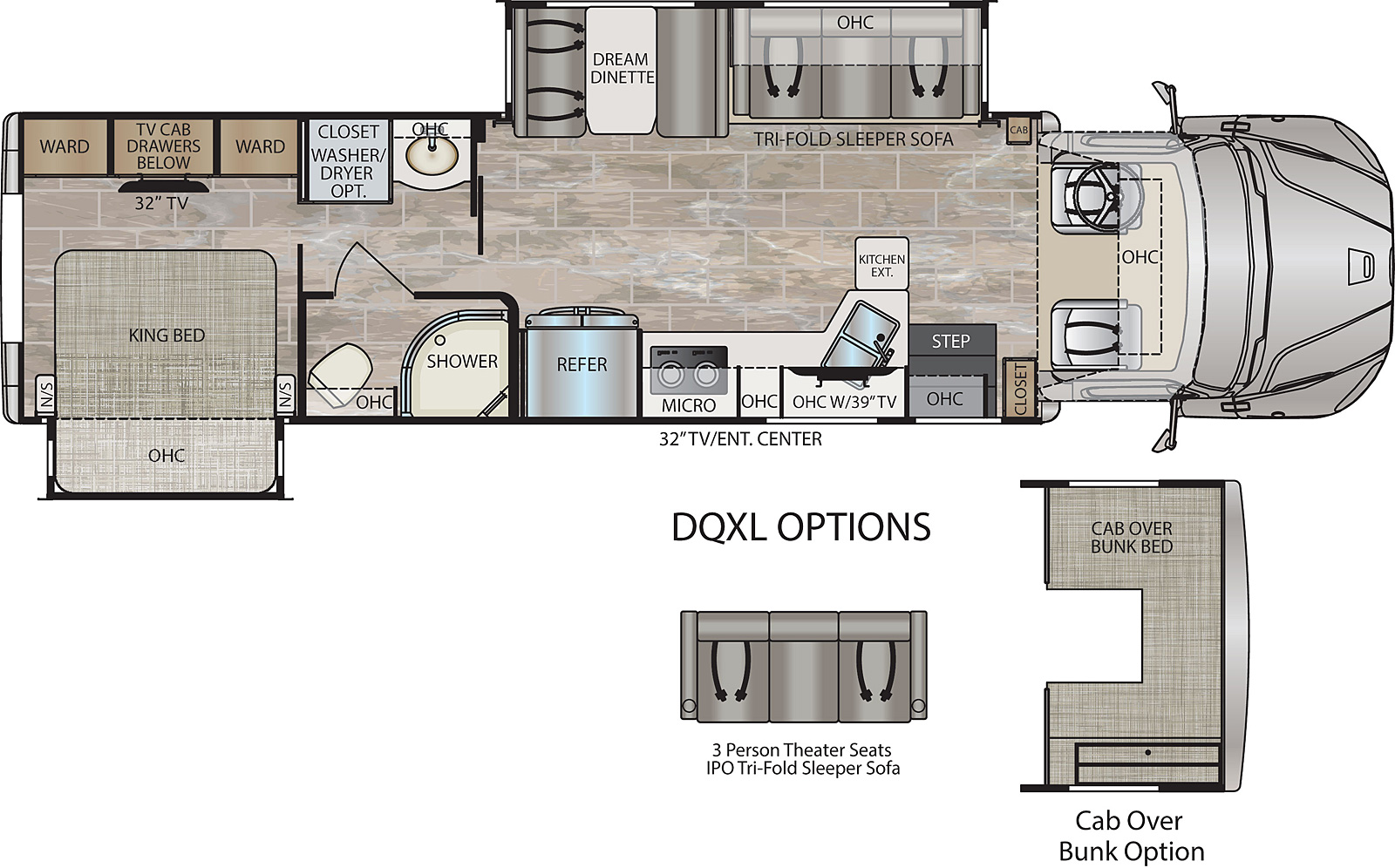 The 3400BD has 2 slide outs; 1 off-door side, 1 door side. Entry door, TV door side exterior.  Interior layout from front to back:  cab overhead cabinet, door side slide out;  sofa sleeper, overhead cabinet, dream dinette, off-door side; bath sink, closet washer dryer option, wardrobe, tv cabinet drawers below, door side; closet overhead cabinet, kitchen with double basin sink, cook top stove, microwave, refrigerator, bath, door side slide out; king bed, overhead cabinet, option; 3 person theater seats or hide-a-bed sofa in place of L sofa, cab over bunk.